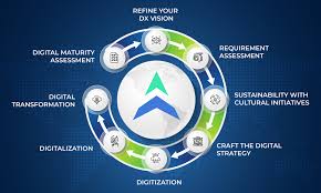 Fintech Thought Leadership