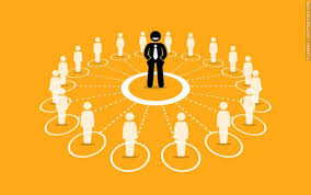 influence definition